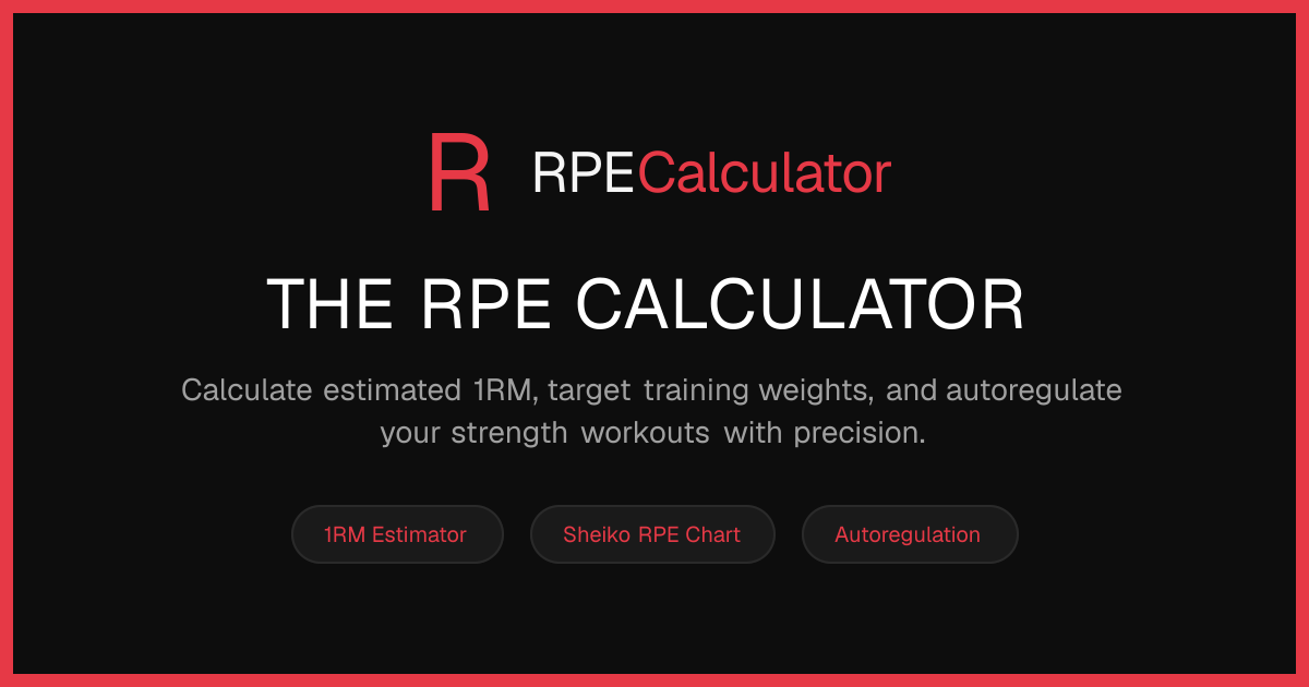 RPE Calculator | RPE Percentage Chart | RPE to 1RM Converter